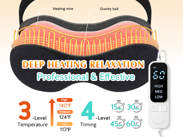 heated eye mask