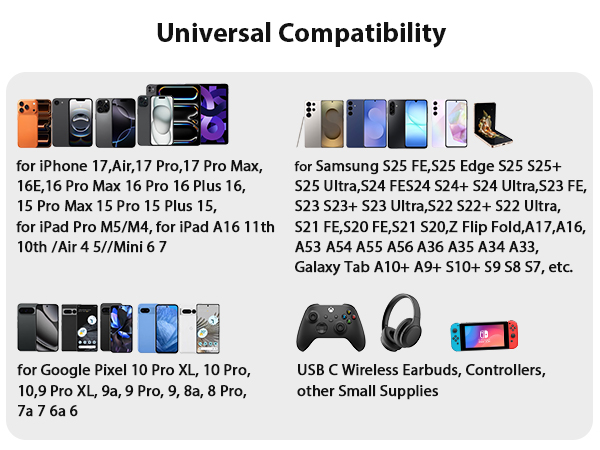 60W USB C cable fast charging