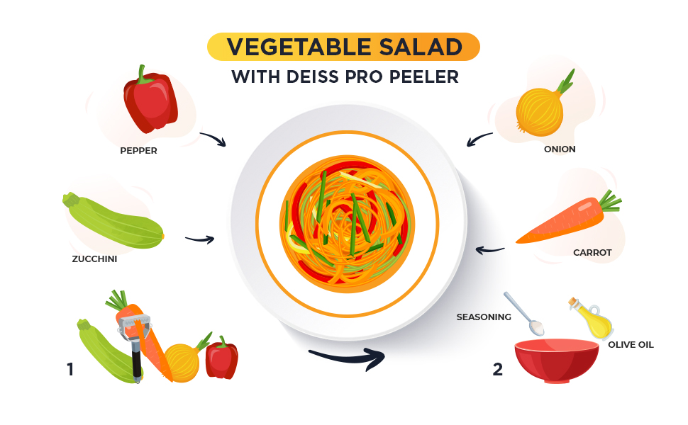 Julienne peeler carrot potato peeler vegetable peeler orange peeler apple peeler