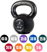 ProsourceFit Solid Cast Iron Kettlebells Weights for Full Body Workout
