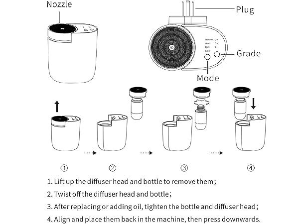 Plug-in Diffuser, Waterless Scent Air Machine