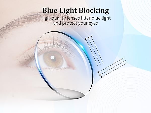 Blue Light Blocking