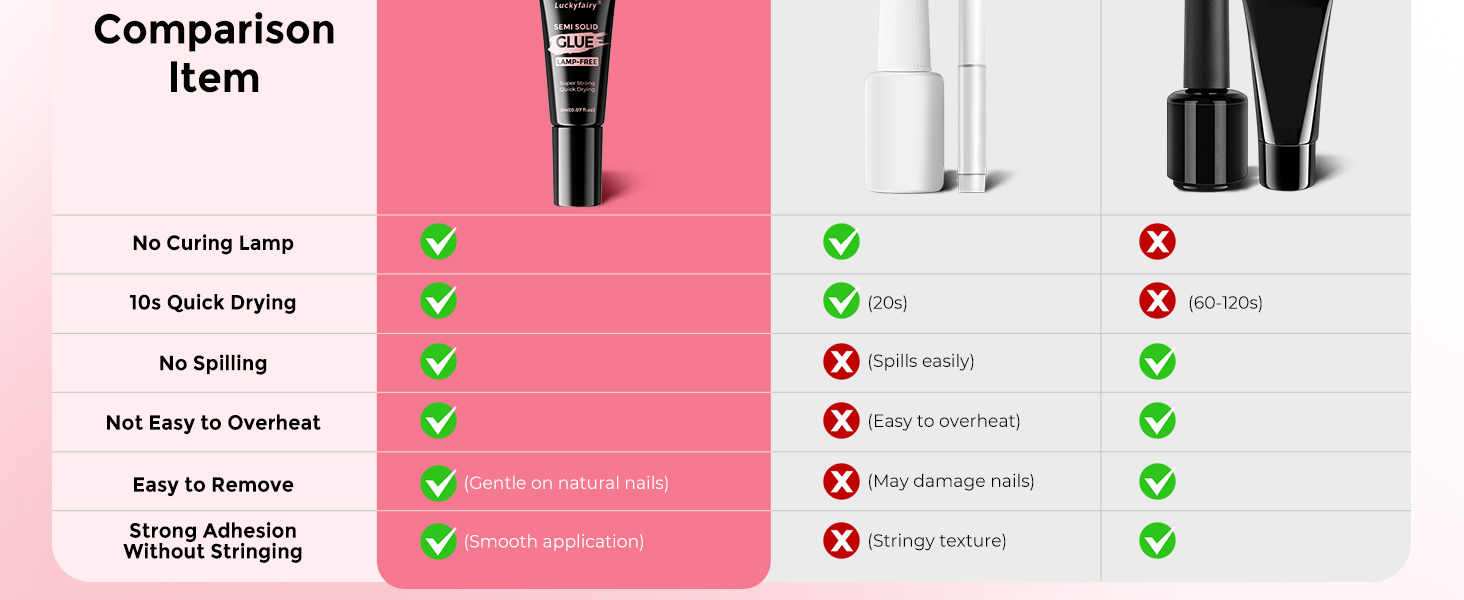 super strong nail glue