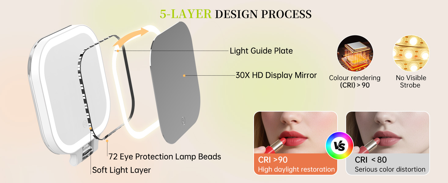 vanity mirror with lights