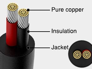 Nilight Oxygen Free Copper Wire Red Black Electrical Wire