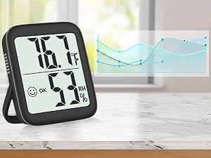 room thermometer celsius and fahrenheit