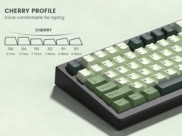 Double Shot PBT keycaps, Cherry Profile Keyboard Key caps, Matcha Green Custom keycaps138-key Set