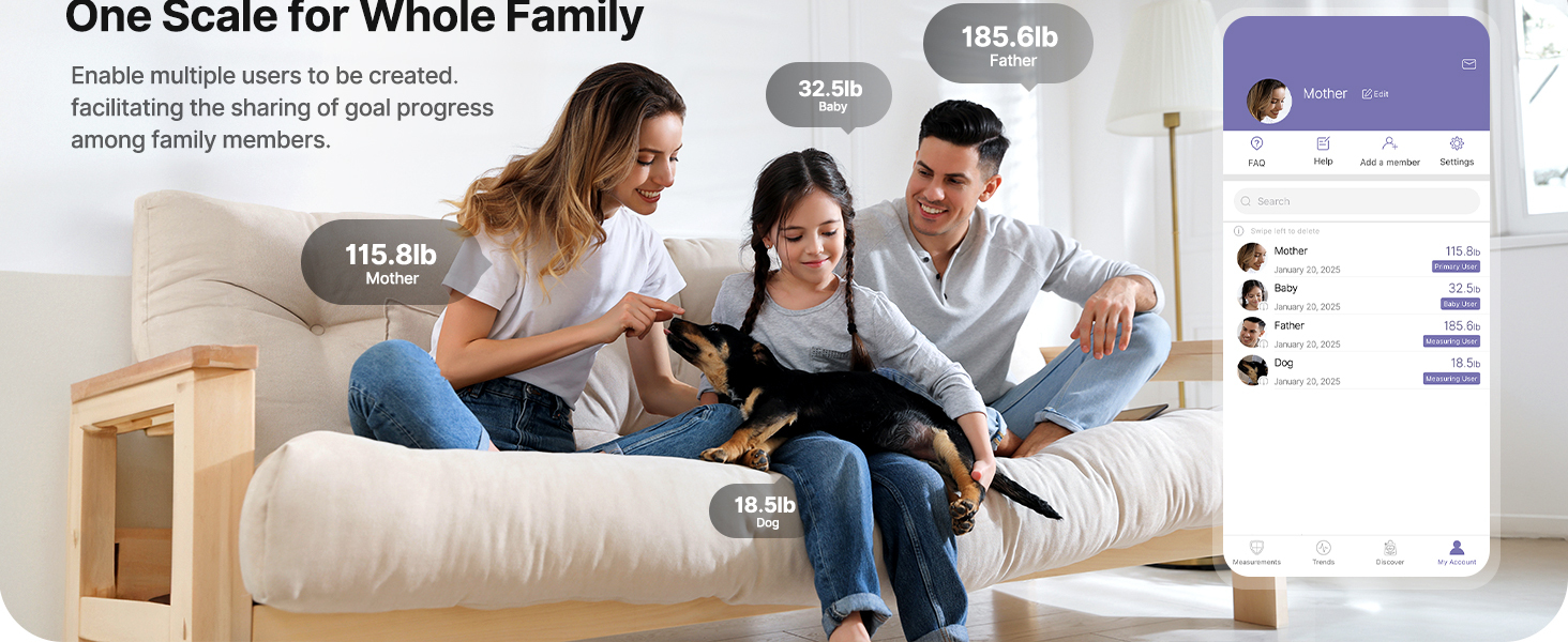 scale for body weight smart scale