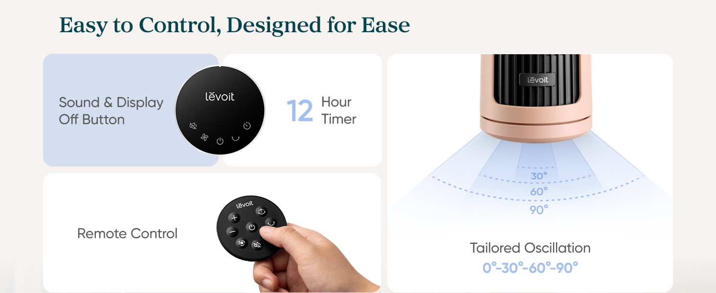 Smart Design