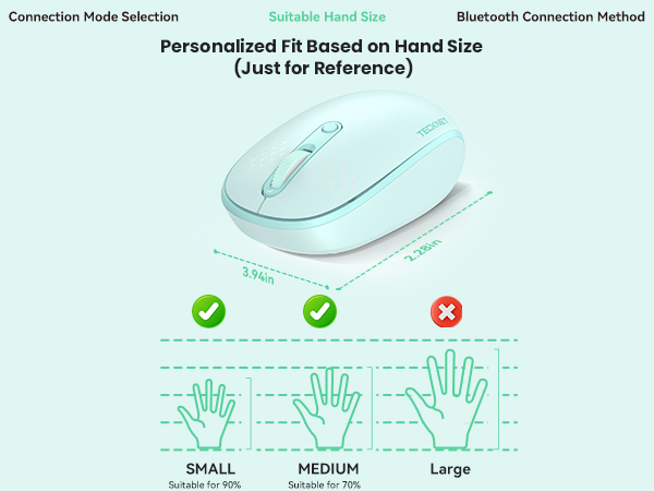 mouse