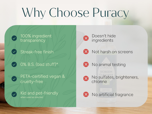 puracy
