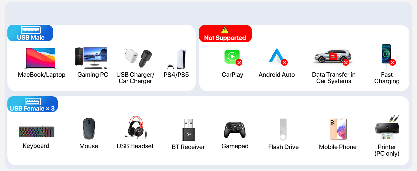 usb splitter