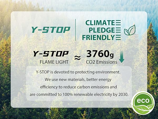 CO2 emission
