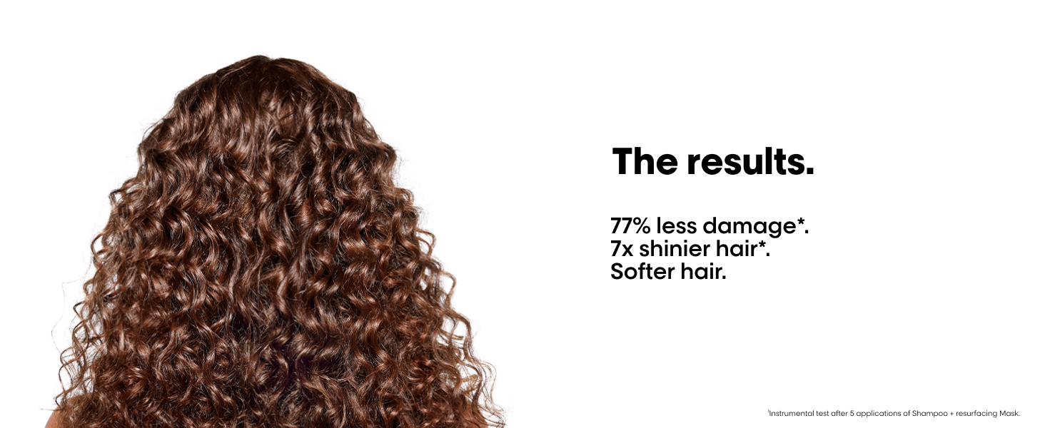 the results