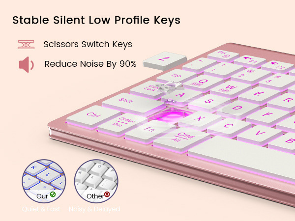 silent stable low profile quiet silent