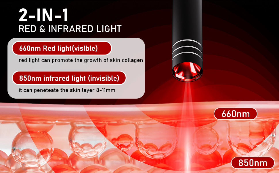 Infrared Red Light Therapy Device