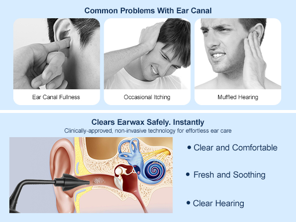 Clears Ear wax Safely, Instantly