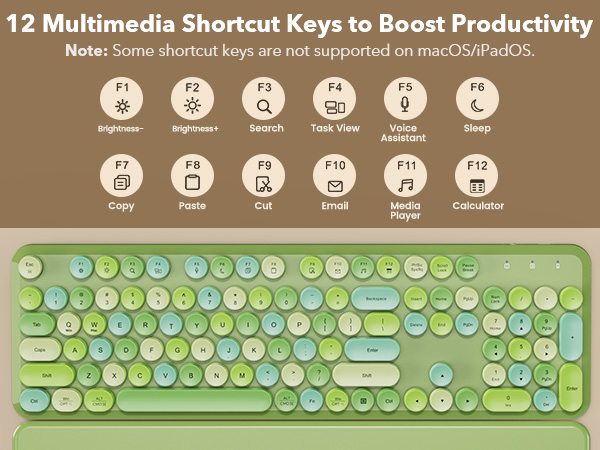 Close-up of green keyboard showing 12 multimedia shortcut keys for everyday productivity