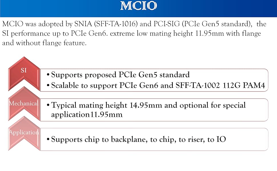 mcio pcie-5