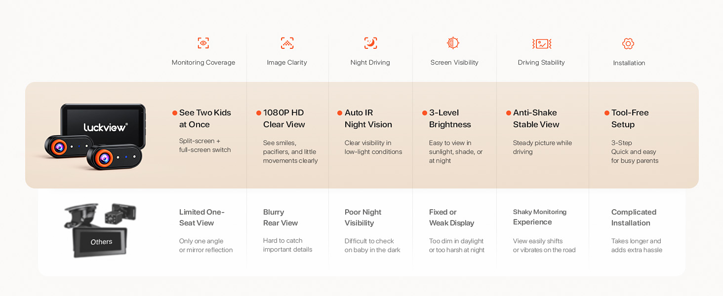 car seat camera for baby rear facing