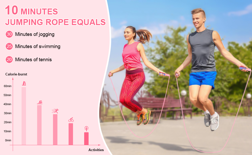 skipping rope for women