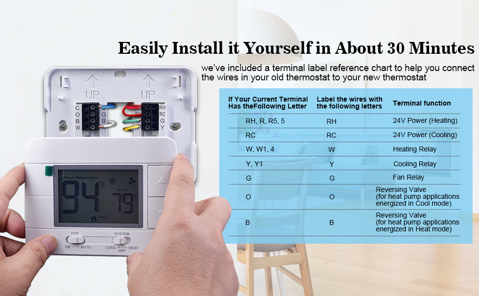 Home Thermostat