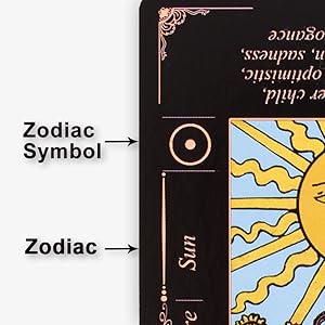 Zodiac