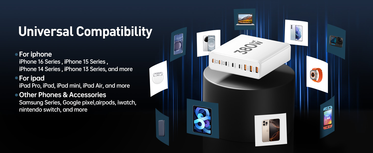 USB C Charger Block