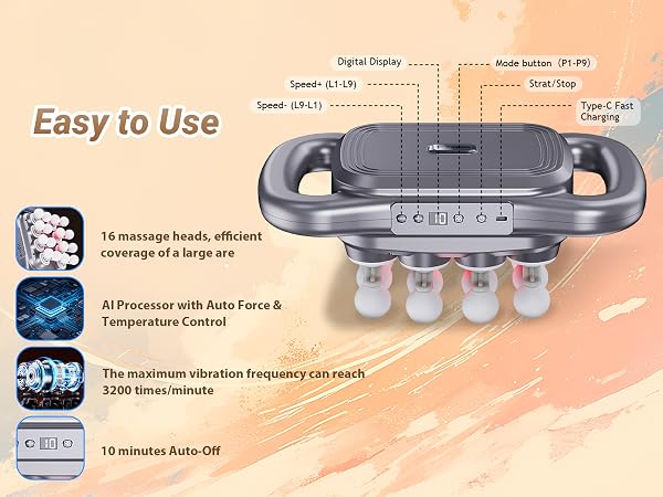 9 Modes 9 Intensities, 2600mAh 6H Runtime