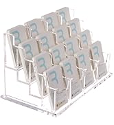 SANRUI Vertical Business Card Holder, Acrylic Business Card Display,Clear Desktop Business Card S...
