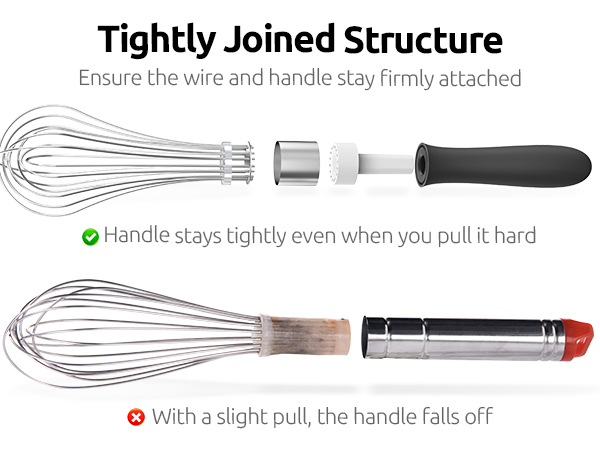 wisking tool