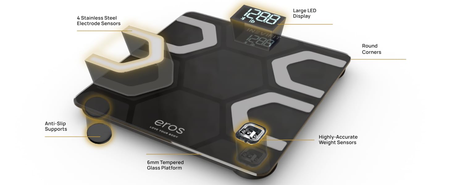INEVIFIT EROS Smart Scale - I-BF002 - Premium A+