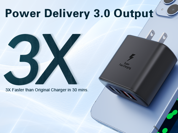 USB C Charging Block