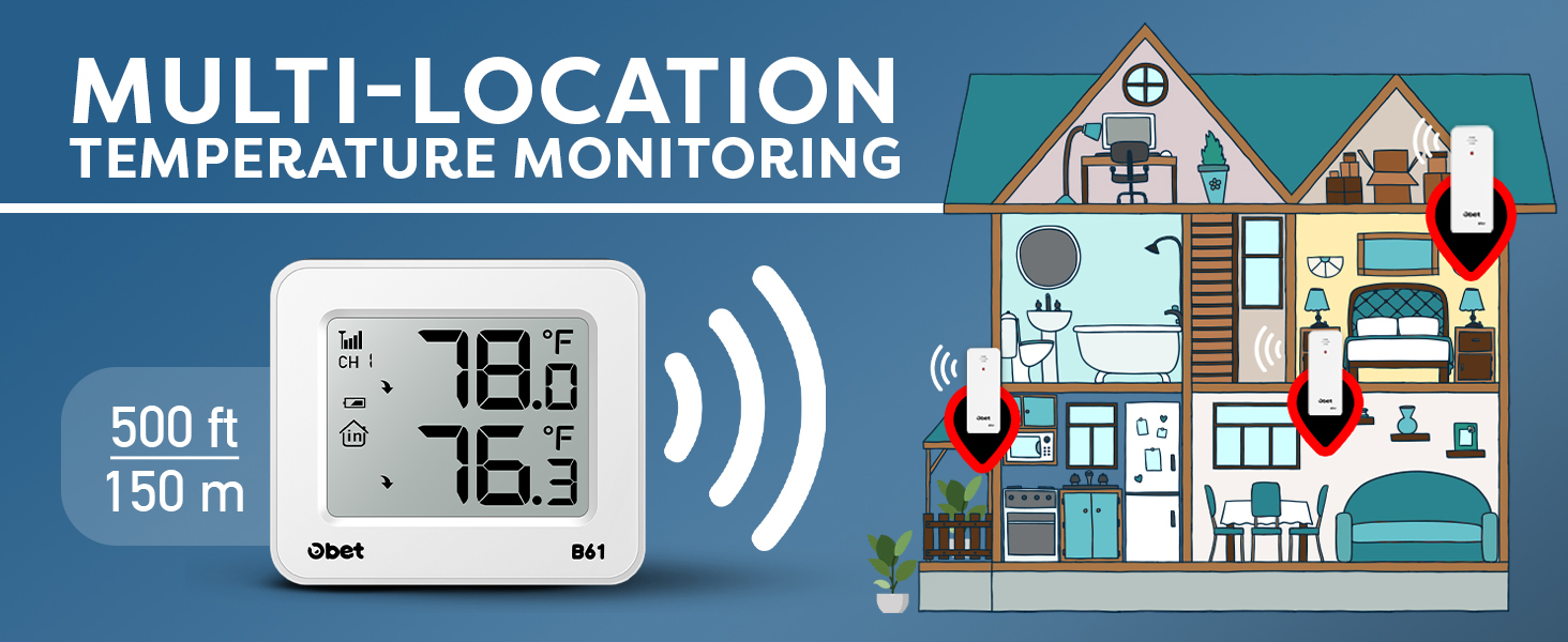 Outdoor Thermometers