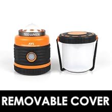 REMOVABLE COVER