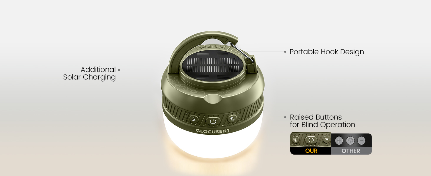 emergency lights for home