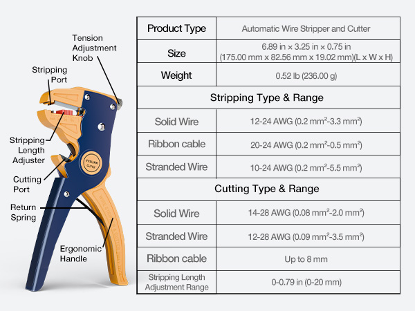 Ideal for DIY enthusiasts, electricians, or repair technicians.