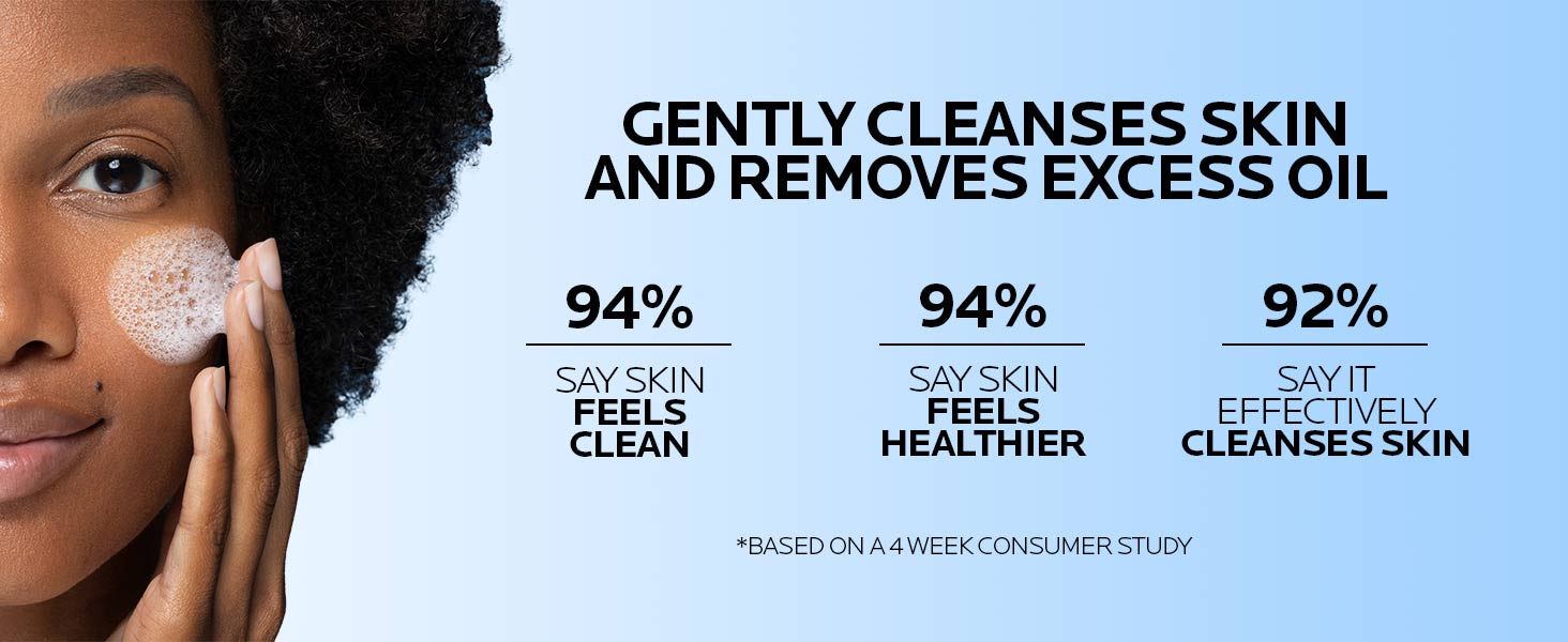 Gently cleanse and remove excess oil, skin barrier health promoting, Clinically tested