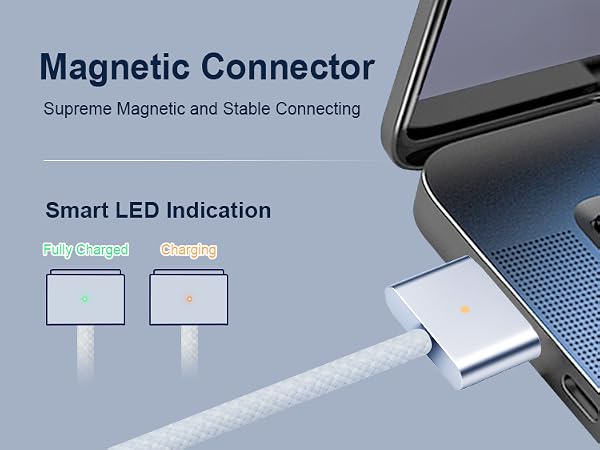 Magnetic Connector