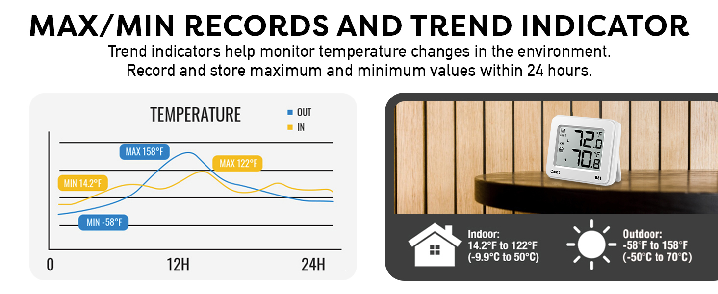 Outdoor Thermometers