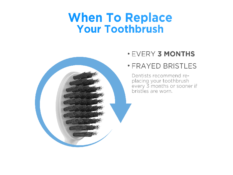 burst oral care toothbrush