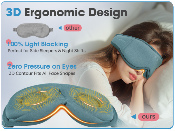 3D sleep mask