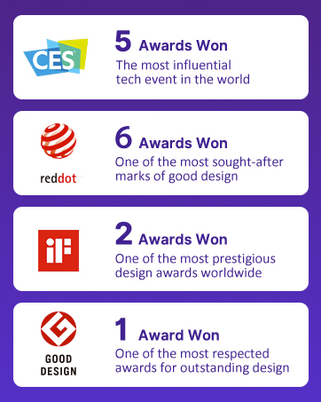 Awards