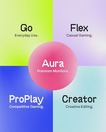 Categories