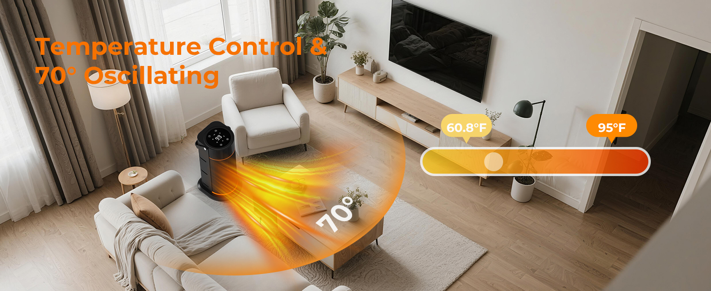 Space Heaters for Indoor Use