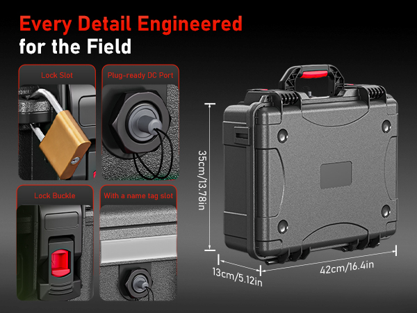 Every Detail Engineered for the Field