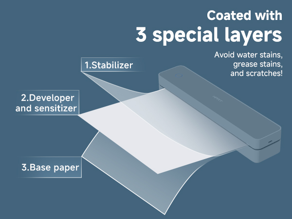 thermal printer