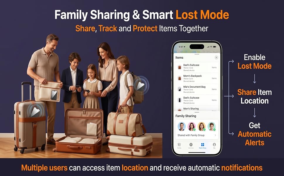 share this item & privacy protection