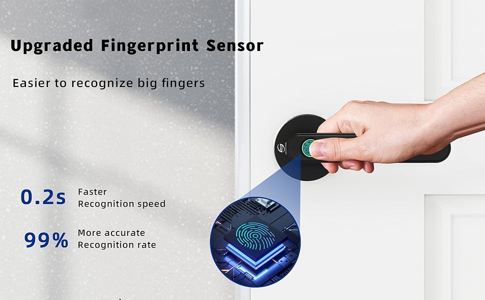 fingerprint door lock