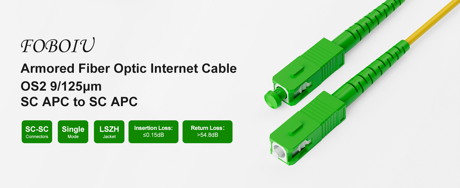 fiber optic cable fiber optic cables